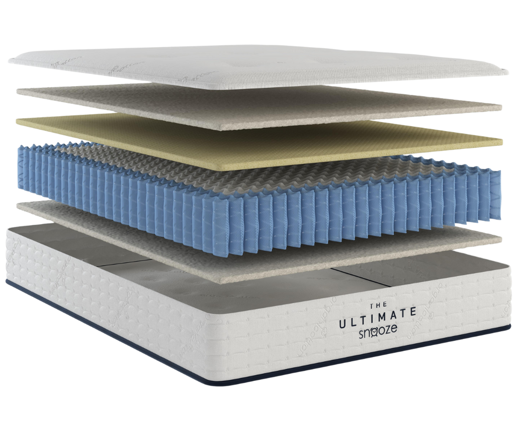 Pure Organic Latex Mattress - Essential