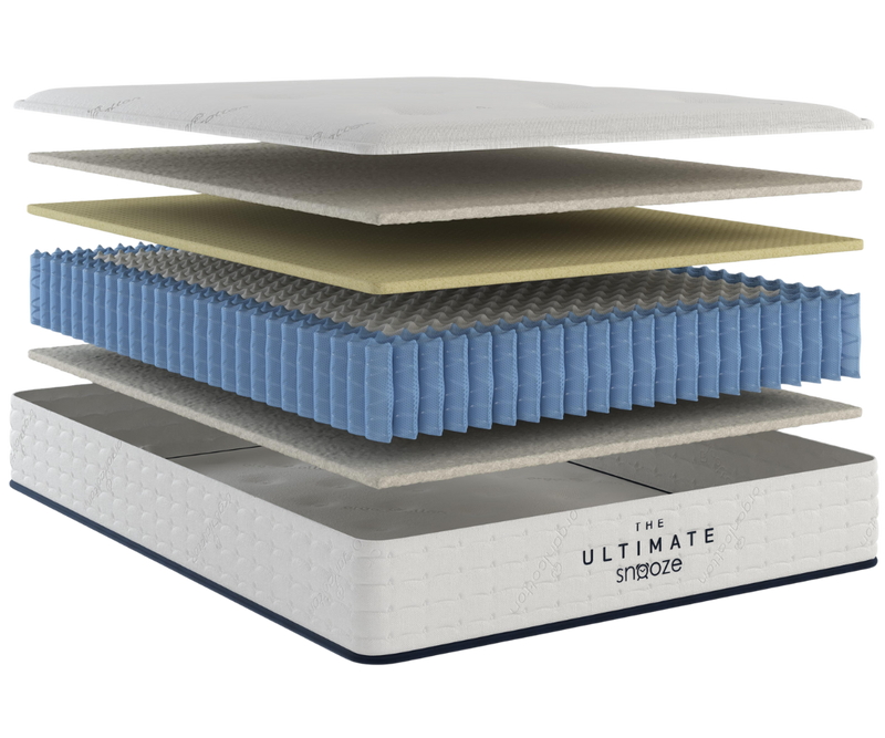 <p>Soft on the surface, supportive at the core.</p>