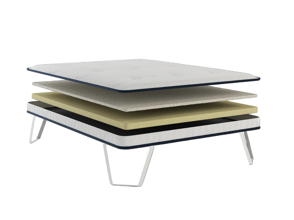 Organic latex topper size guide — 2-inch GOLS certified, fits Queen, King, Twin XL, California King