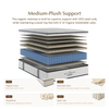 The Ultimate Recovery Mattress by Gary Brecka | Medium Plush