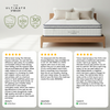 Gary Brecka Elite™ Organic Mattress Bundle with 5.0 Adjustable Base
