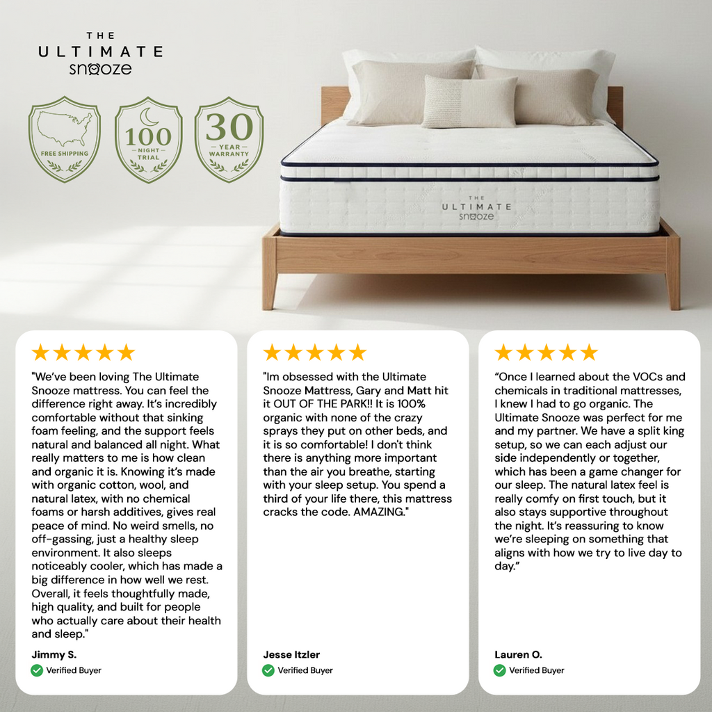 Gary Brecka Elite™ Organic Mattress Bundle with 5.0 Adjustable Base