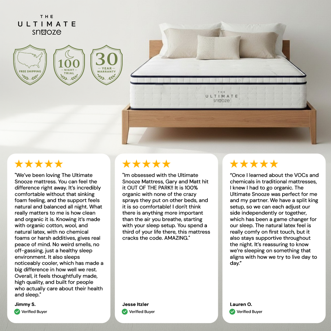 Recovery Mattress By Gary Brecka Sleep System Bundle
