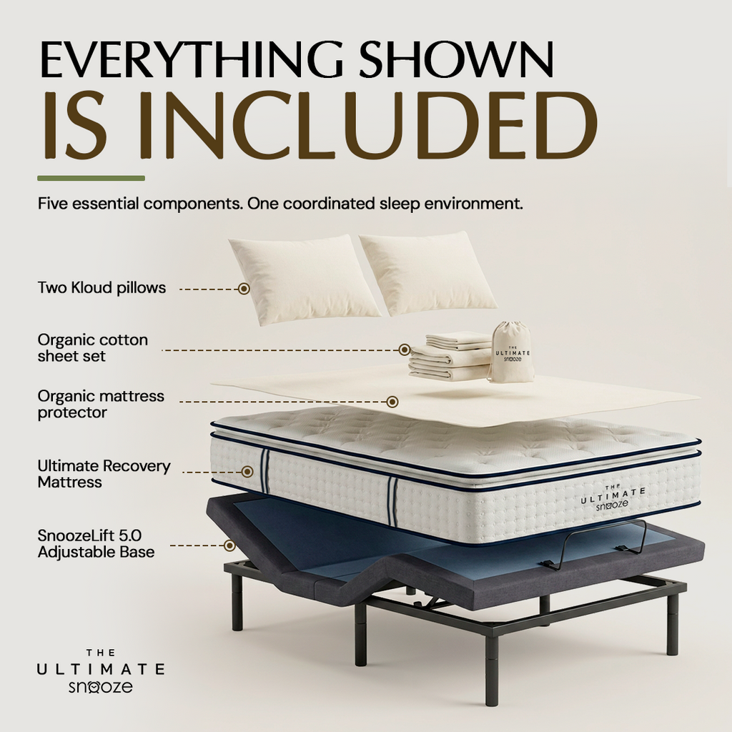 Gary Brecka Elite™ Organic Mattress Bundle with 5.0 Adjustable Base