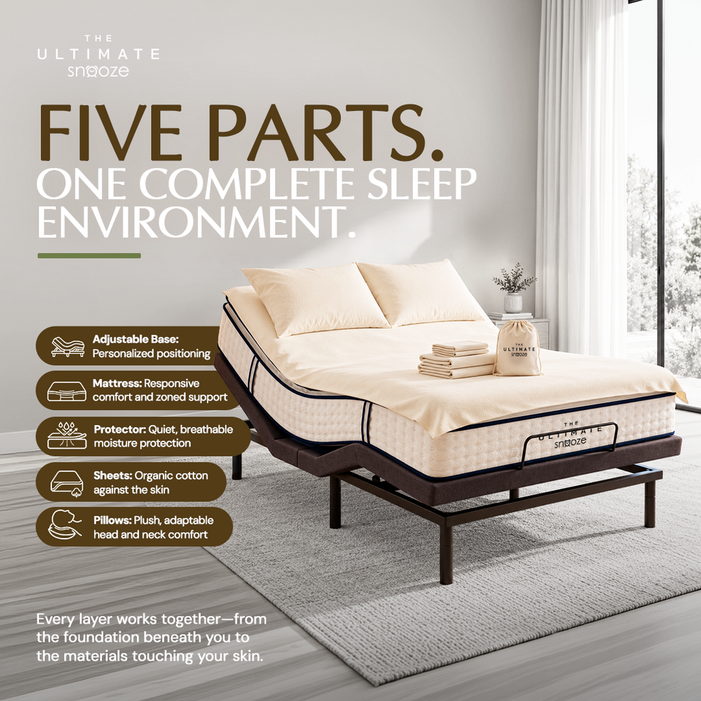 Gary Brecka Elite™ Organic Mattress Bundle with 5.0 Adjustable Base