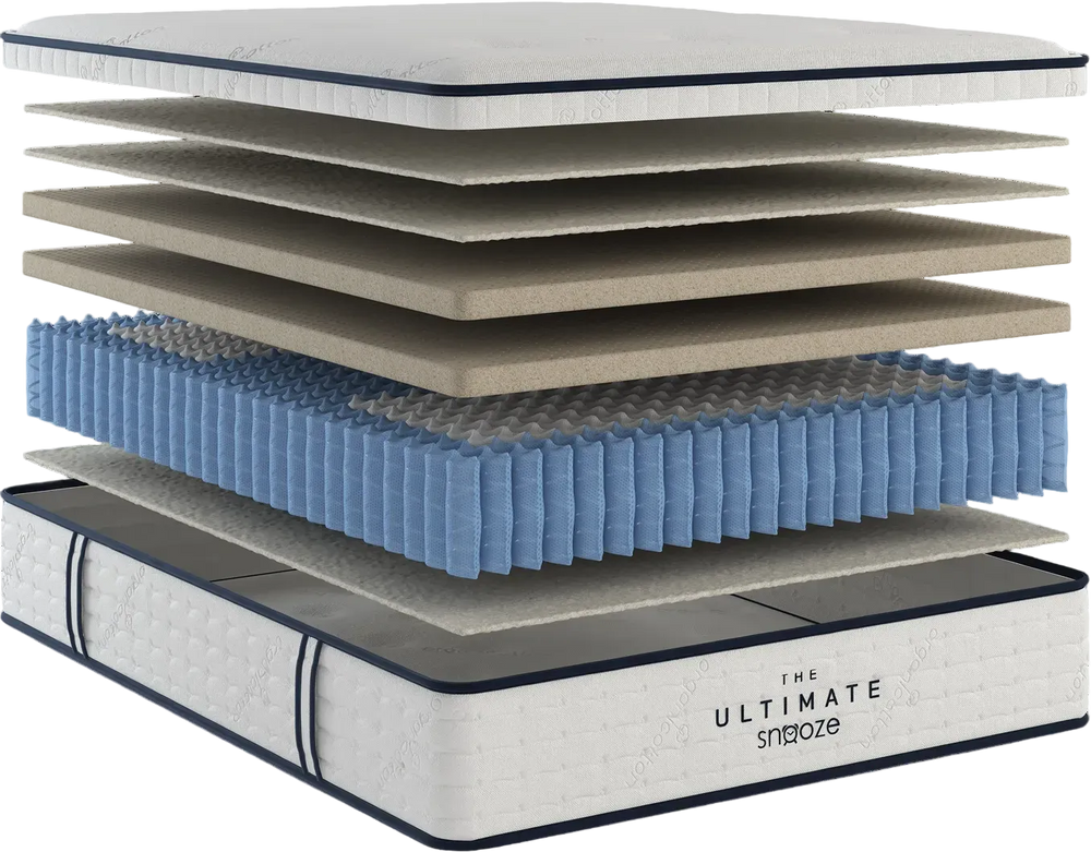 What's Inside Your Mattress