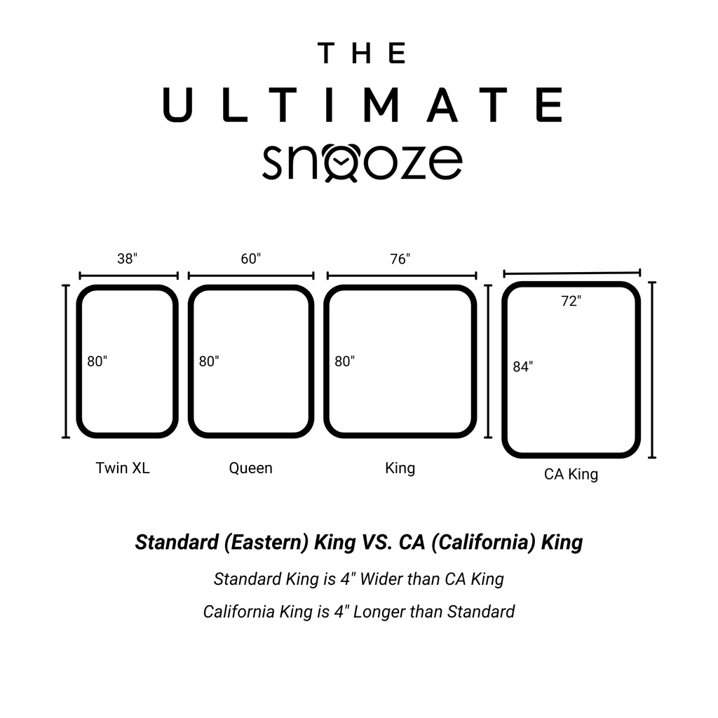Organic latex mattress size chart — Twin, Twin XL, Full, Queen, King, Split King, California King dimensions