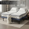 Complete organic sleep system — Breezeline sheet set, OrganicTech pillows, MoistureGuard protector, toxin-free