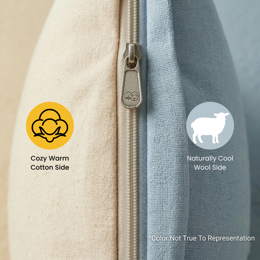 OrganicTech Dual Pillow zipper detail — Cozy Warm Cotton Side and Naturally Cool Wool Side, flip to switch sleep feel