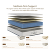 Pure Organic Latex Mattress | Medium Firm