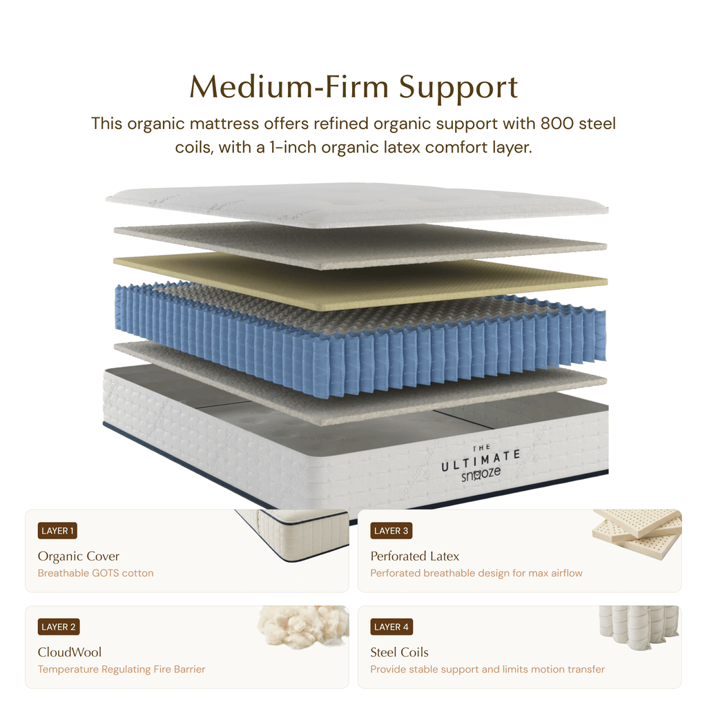 Pure Organic Latex Mattress | Medium Firm