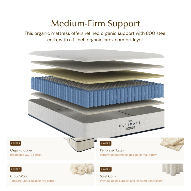 Pure Organic Latex Mattress | Medium Firm